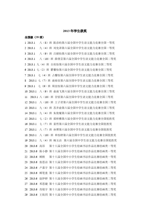 2013年学生获奖