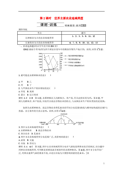 【VIP专享】2014届高考地理一轮复习 世界主要农业地域类型1专题细讲实战演练