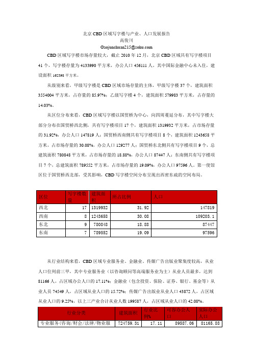 北京CBD区域写字楼与产业、人口发展报告