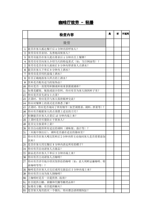 咖啡厅服务检查表(轻膳)