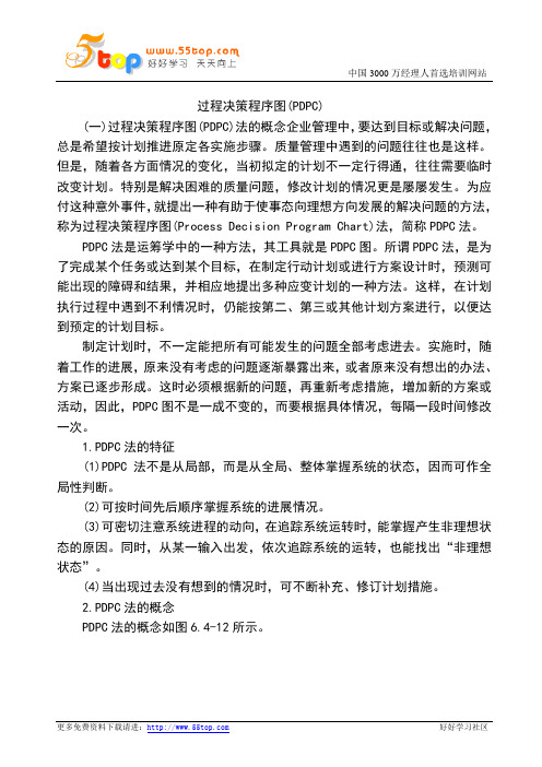 过程决策程序图