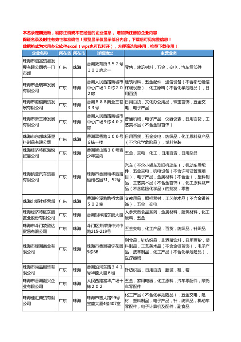 新版广东省珠海五金首饰工商企业公司商家名录名单联系方式大全60家