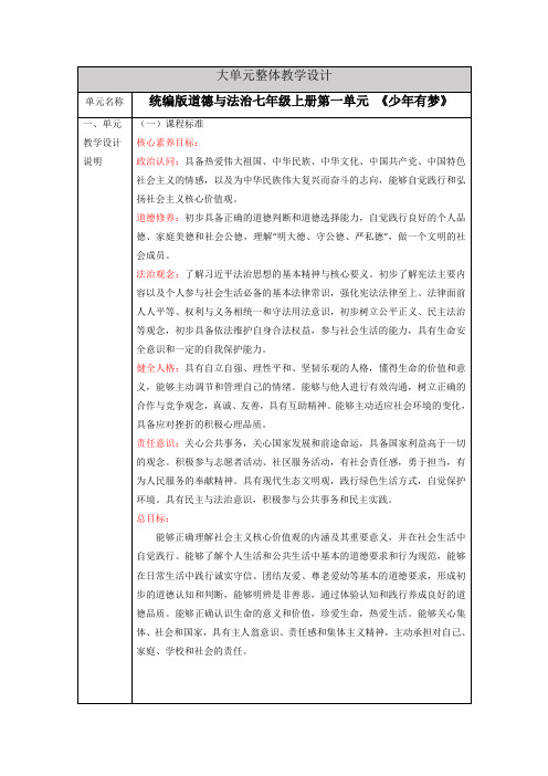 第一单元 少年有梦-【统编版2024新教材】七年级道德与法治上册教学设计