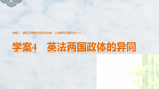 高中政治选修3精品课件：2.4 英法两国政体的异同