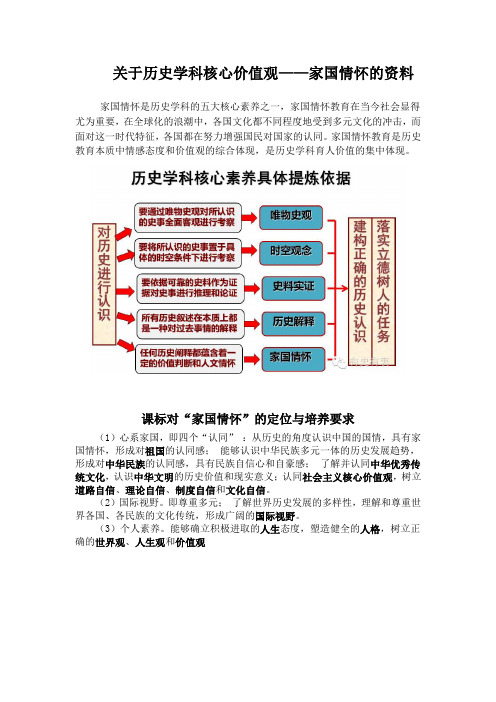 历史教材中体现家国情怀的内容列举