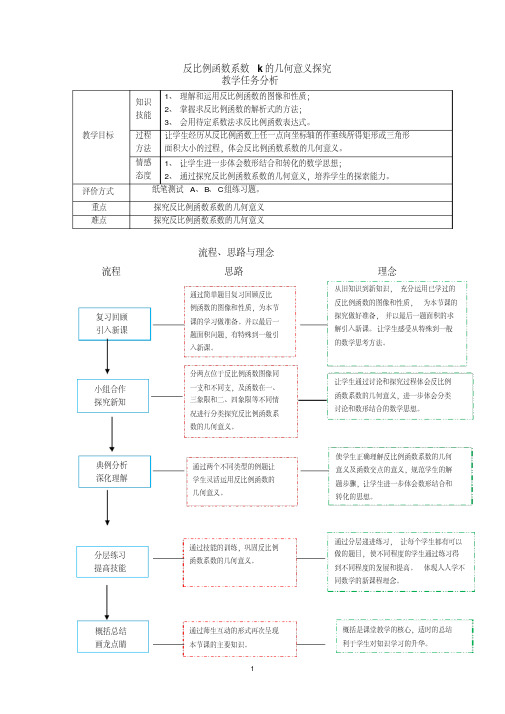 反比例函数比例系数k的几何意义探究教学设计