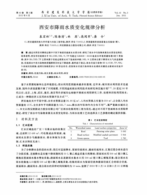 西安市降雨水质变化规律分析