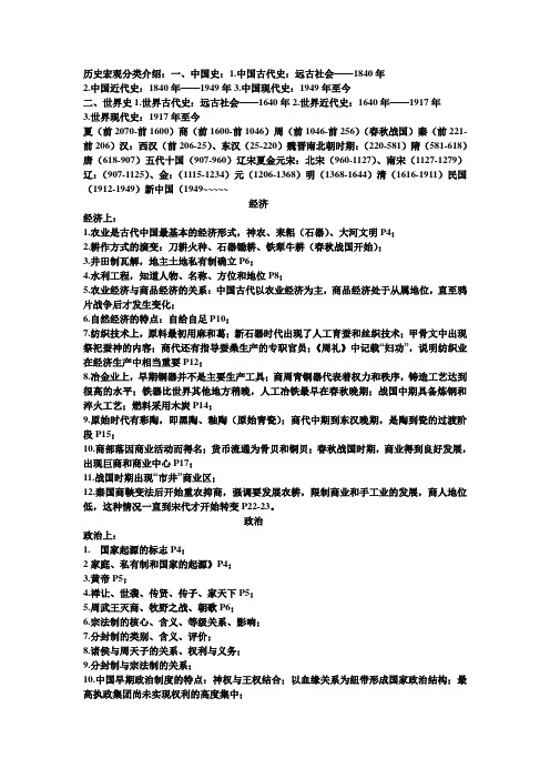 中国古代史