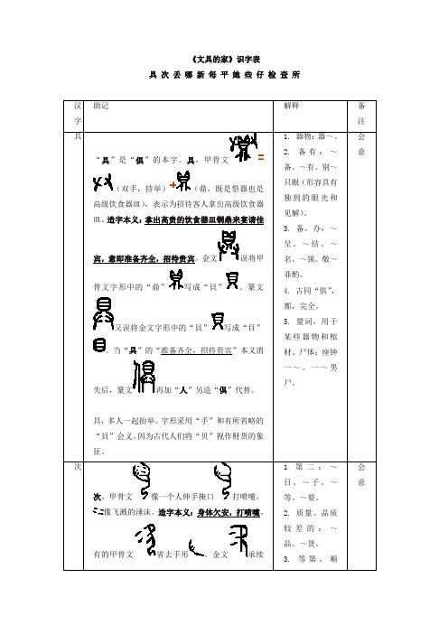 人教部编版一年级语文下册第七单元《文具的家》识字表
