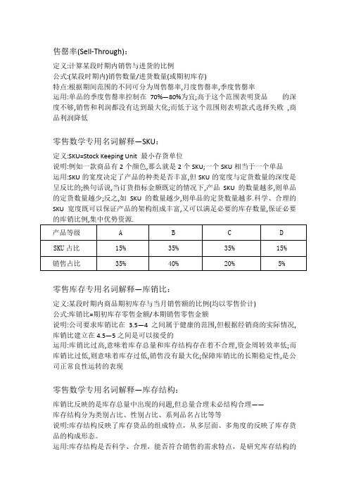 售罄率