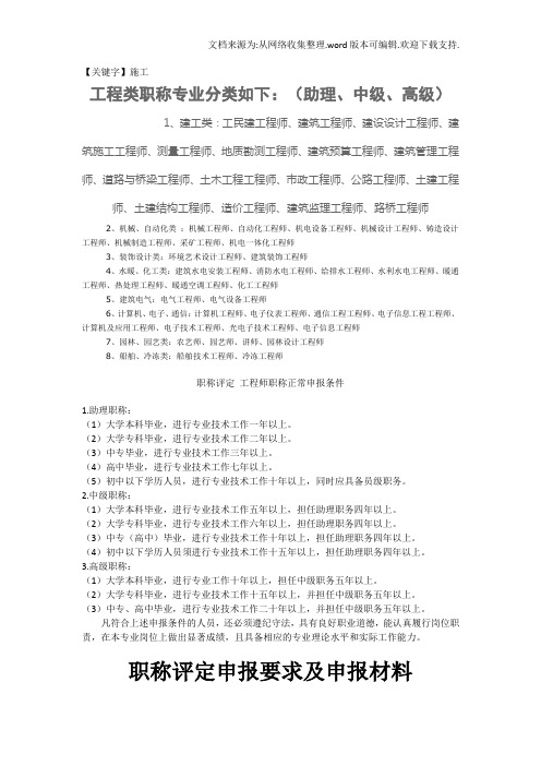 【施工】工程类职称专业分类如下1
