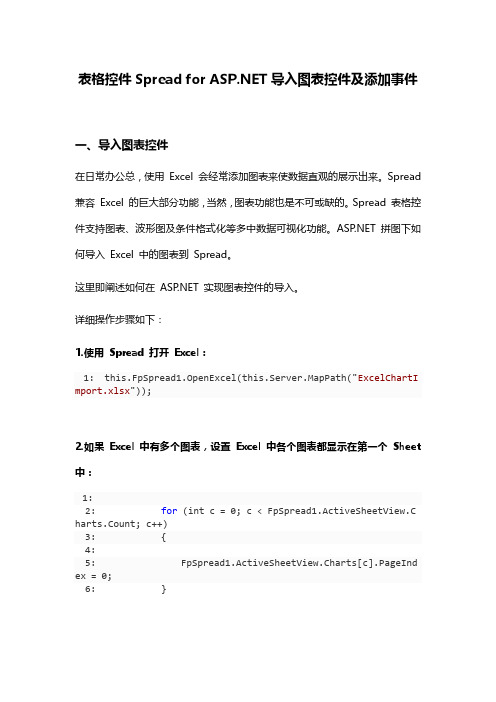 表格控件Spread for ASP NET导入图表控件及添加事件