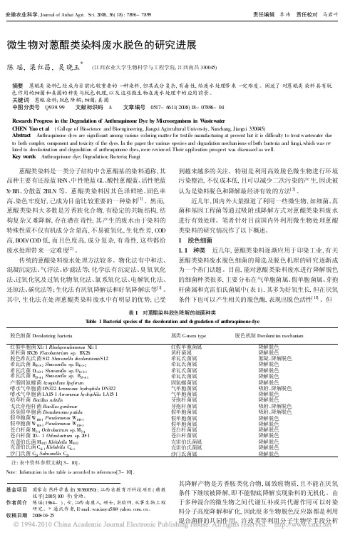 微生物对蒽醌类染料废水脱色的研究进展