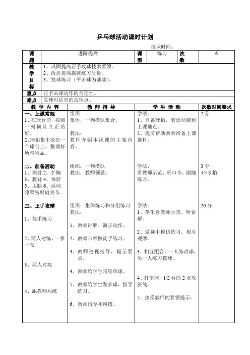 乒乓球教案与反思---6---文档 Microsoft Word 文档