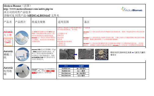 人工骨产品展示-20180307