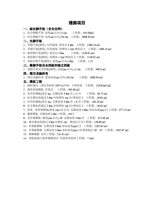措施项目
