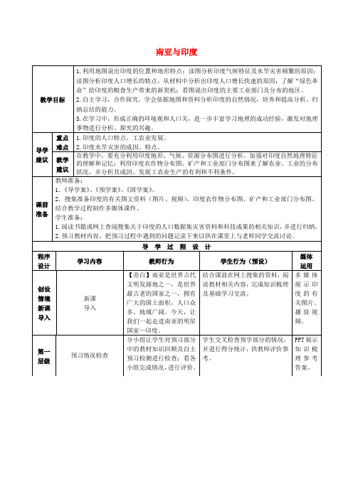 2019年高考(押题)地理总复习 区域地理——世界地理《南亚与印度》教案