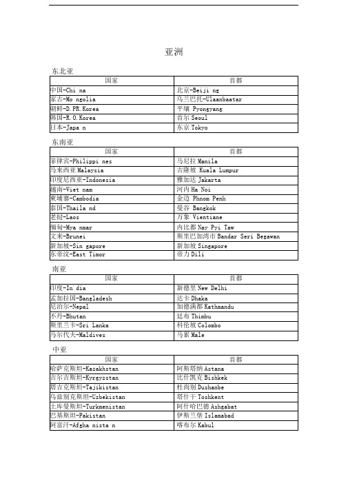 国家及首都中英文对照