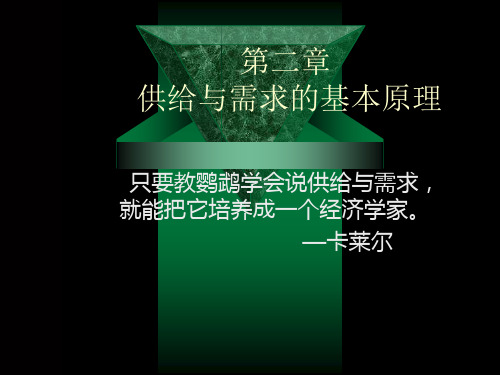 需求、供给和均衡价格参考幻灯片
