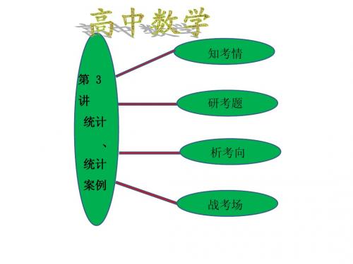 高中数学高考数学学习资料：专题6 第3讲 统计、统计案例