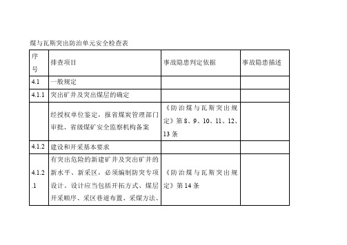 煤与瓦斯突出防治单元安全检查表
