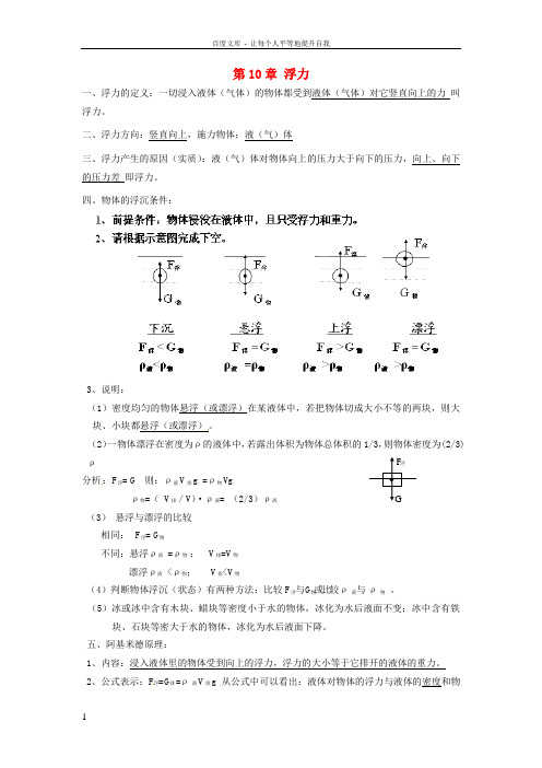 八年级物理下册第10章浮力知识点汇总新版新人教版