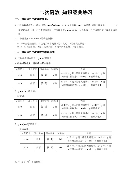 二次函数经典练习含答案