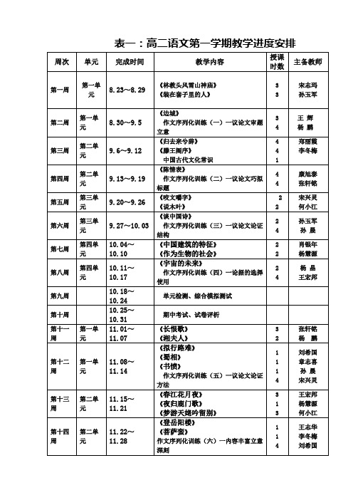 高二第一学期教学进度安排