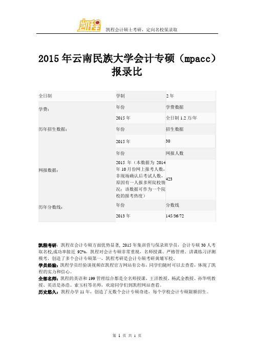 2015年云南民族大学会计专硕(mpacc)报录比