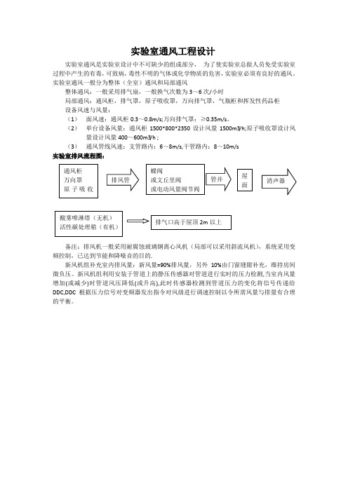 华测实验室资深工程师简述实验室设计之通风工程设计
