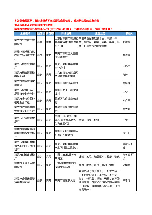 2020新版山东省莱芜粮食工商企业公司名录名单黄页联系方式大全38家