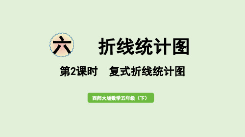 数学西师五(下)   六    折线统计图第2课时  复式折线统计图
