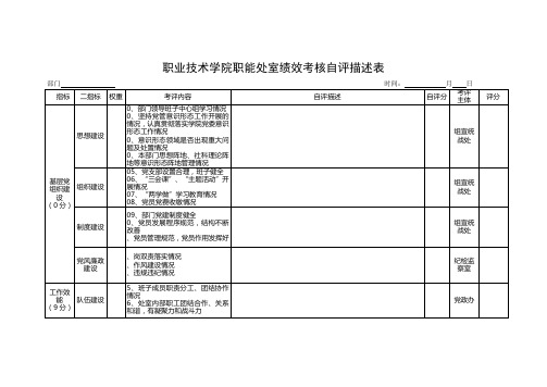 职业技术学院职能处室绩效考核自评描述表