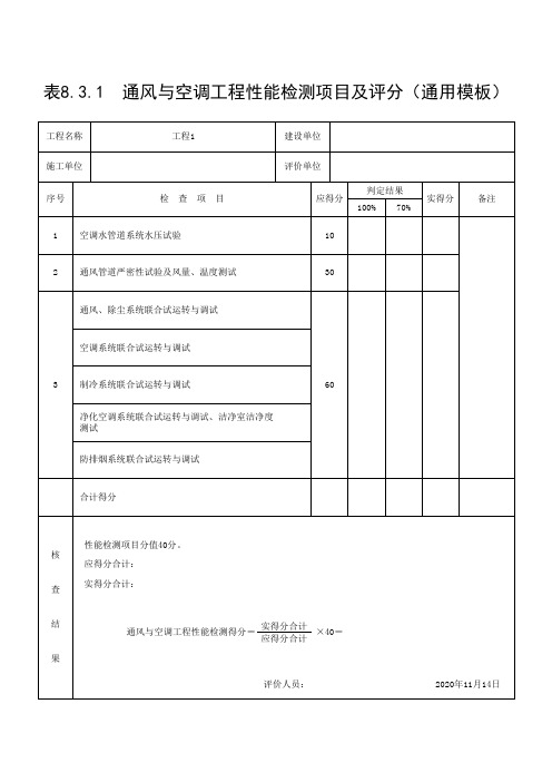 通风与空调工程性能检测项目及评分(通用模板)