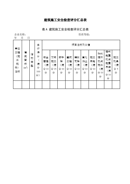 建筑施工安全检查评分汇总表分项检查评分表