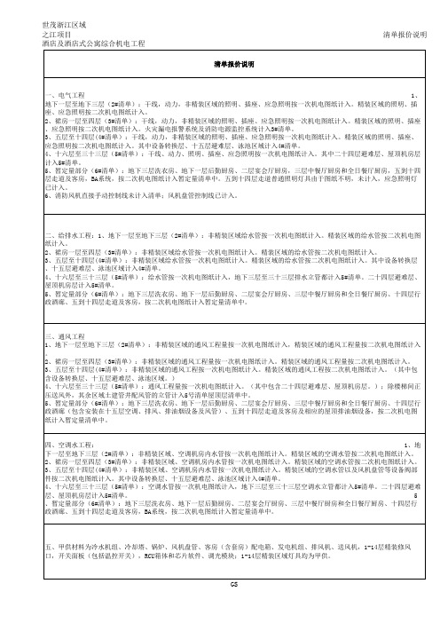 算量清单模板