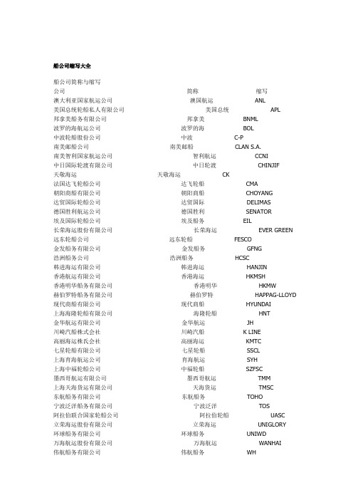世界船公司大全及缩写
