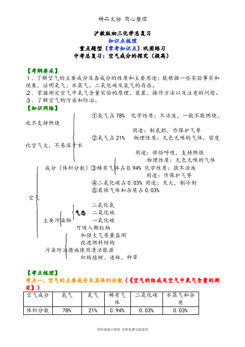 沪教版初中化学中考总复习(知识点考点梳理、重点题型分类巩固练习)(提高版)(家教、补习、复习用)
