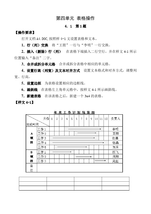 办公自动化表格操作
