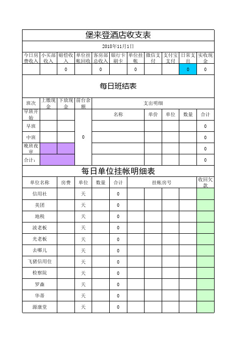 酒店11月1日收支表