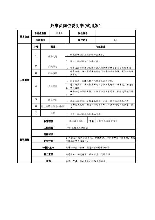 外事员岗位说明书