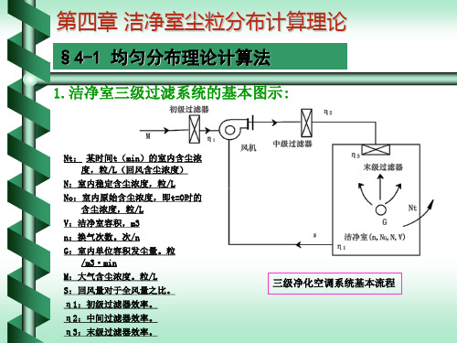04第四章 洁净室尘粒分布计算理论