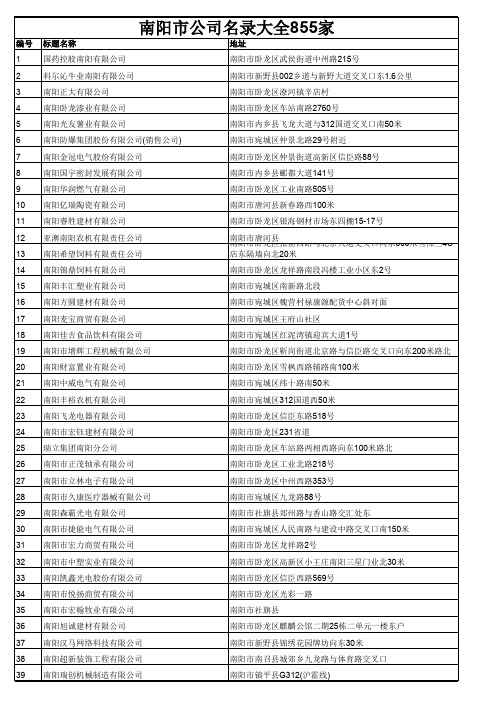 南阳市公司名录大全855家