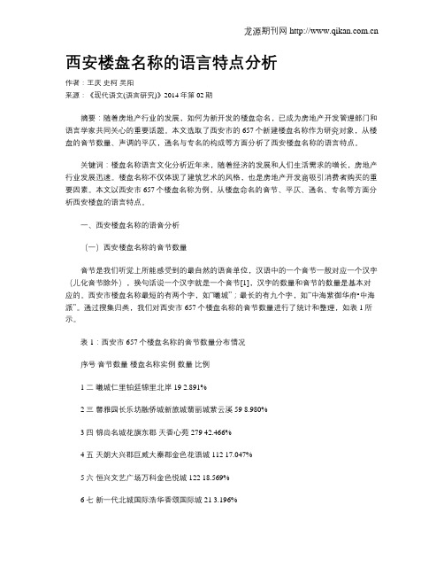 西安楼盘名称的语言特点分析