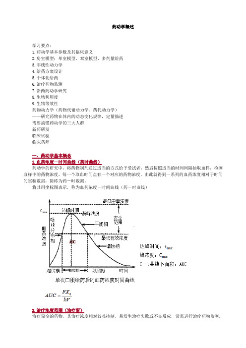 药动学概述