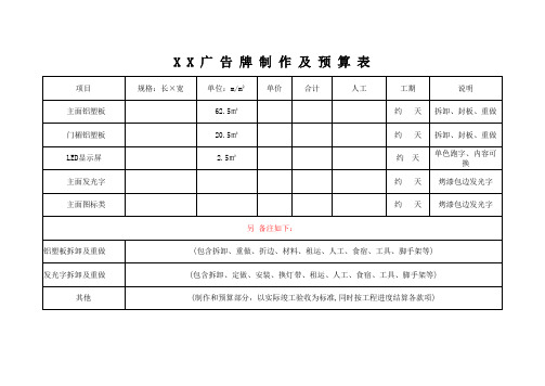 广告招牌制作预算表