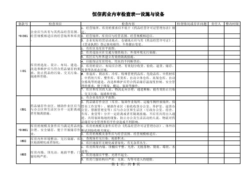 新内审检查表--设施与设备