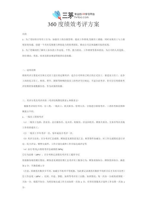 某公司360度绩效考核方案8页