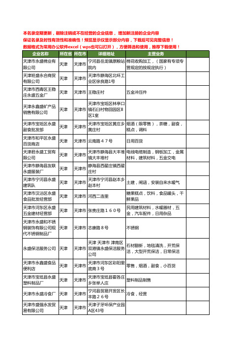 新版天津市永盛工商企业公司商家名录名单联系方式大全40家