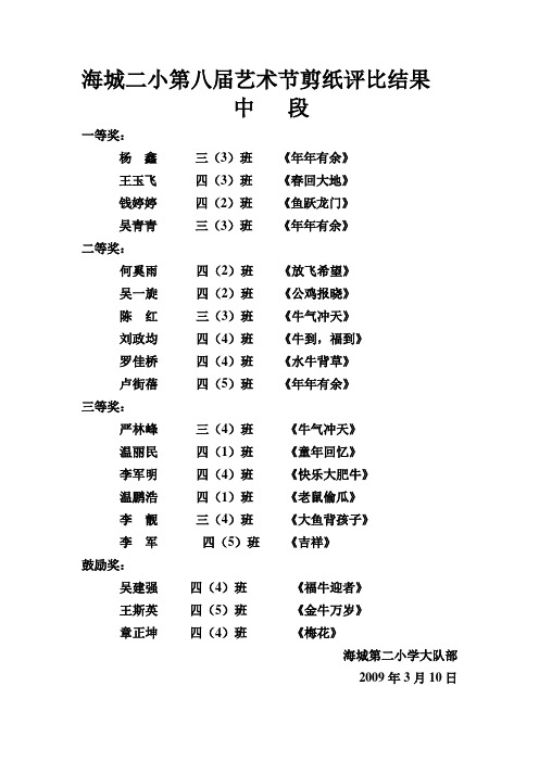 海城二小第八届艺术节剪纸评比结果